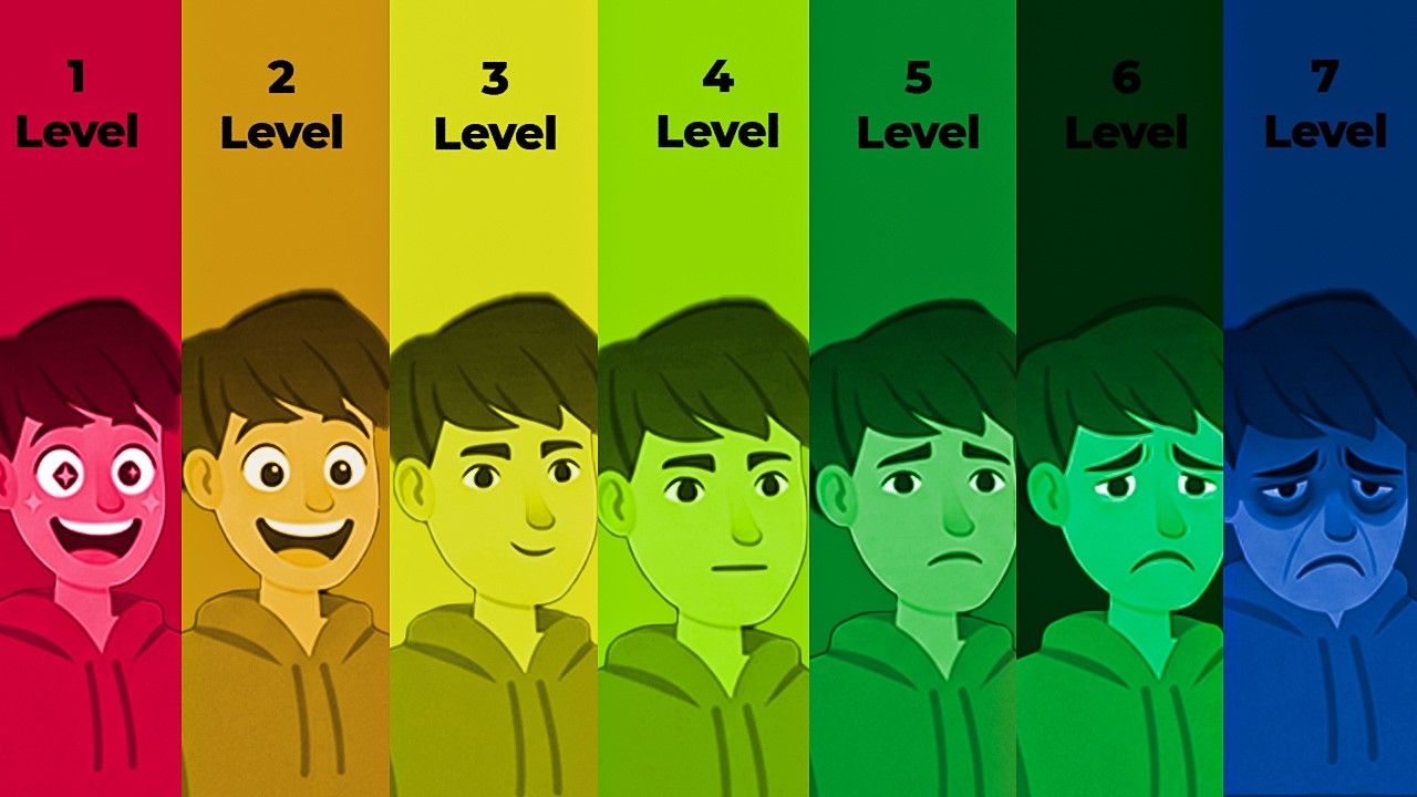 The 7 Stages of Gambling Addiction (Exposed)