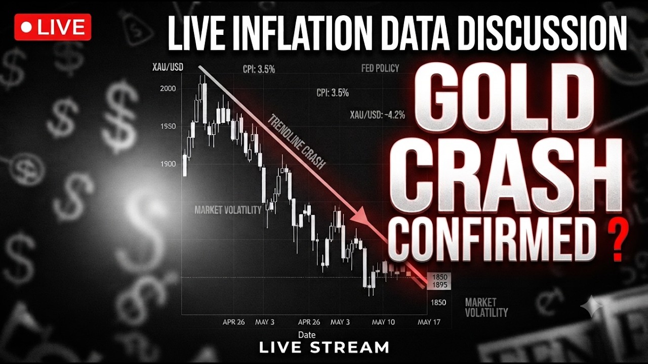 Live Core Pce Index Analysis | Inflation Data Impact on Gold | XauUsd Live Analysis and Levels