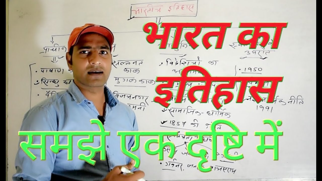 भारत का इतिहास INDIAN HISTORY..