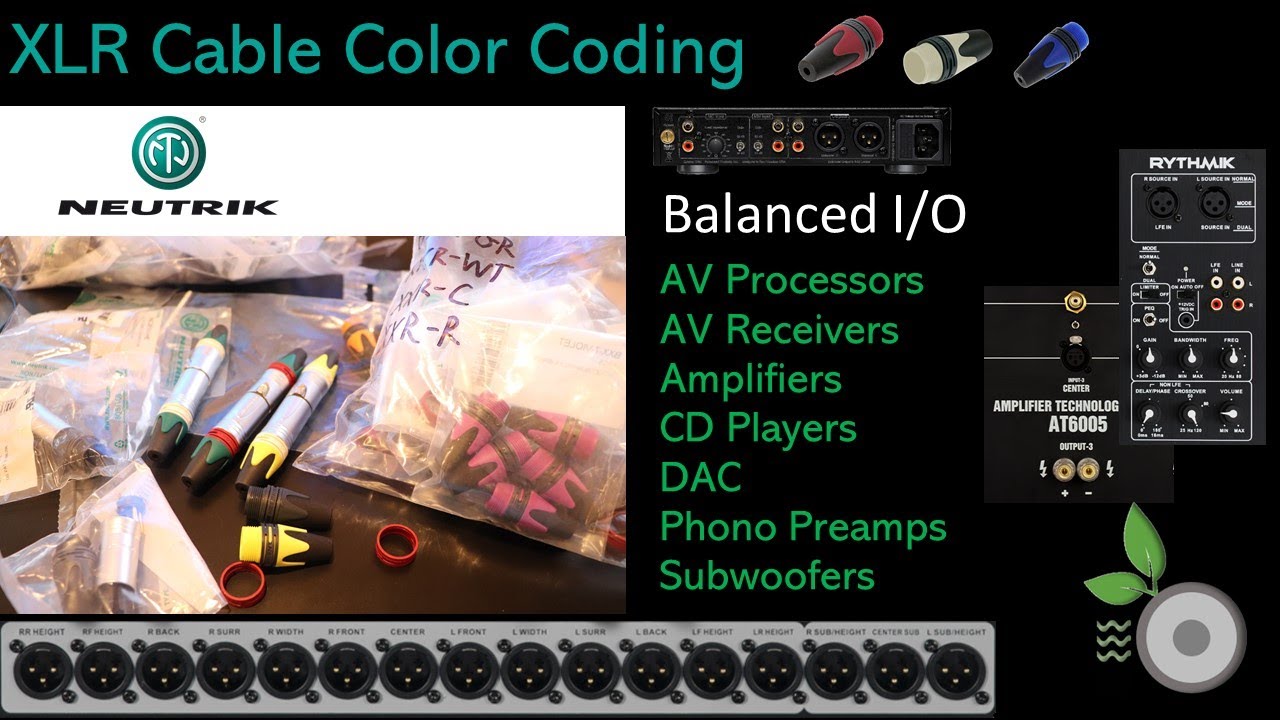 Balance XLR Cable Labeling / Color Coding - Standard vs. make your own, Neutrik color options