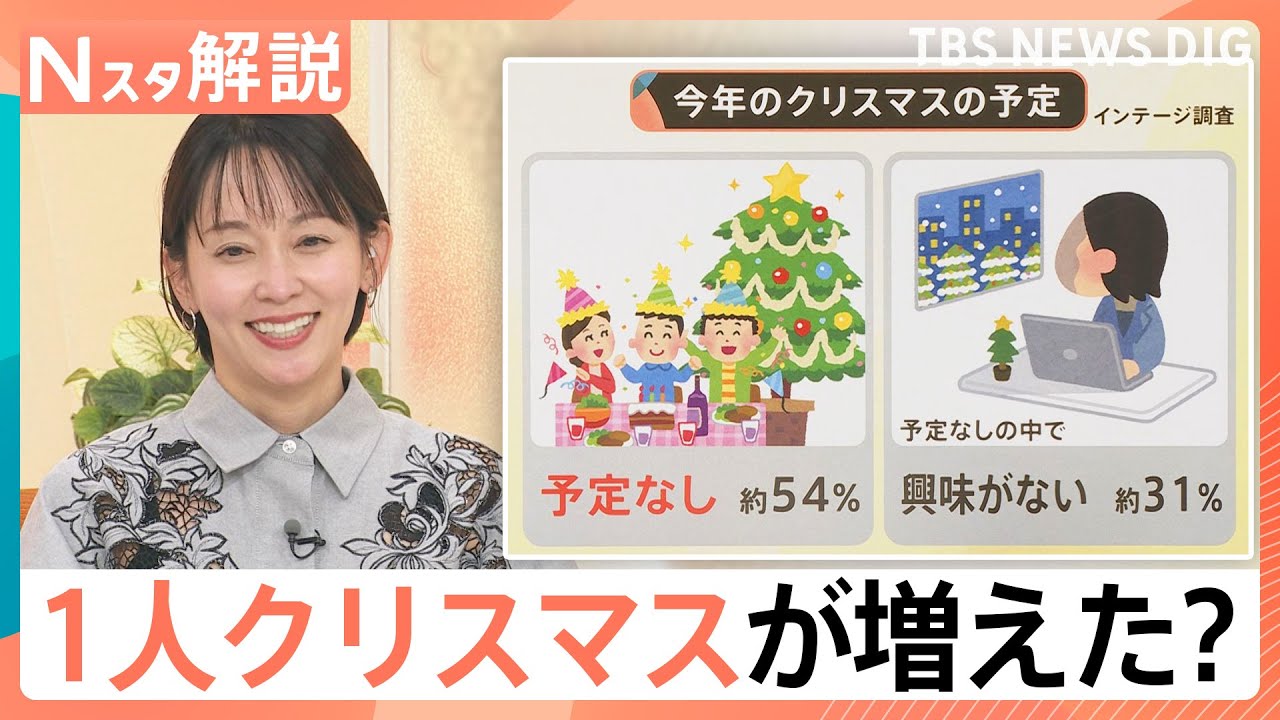 【「1人クリスマス」増加】背景には&ldquo;おひとり様&rdquo;レベル上昇か？【Nスタ解説】｜TBS&nbsp;NEWS&nbsp;DIG