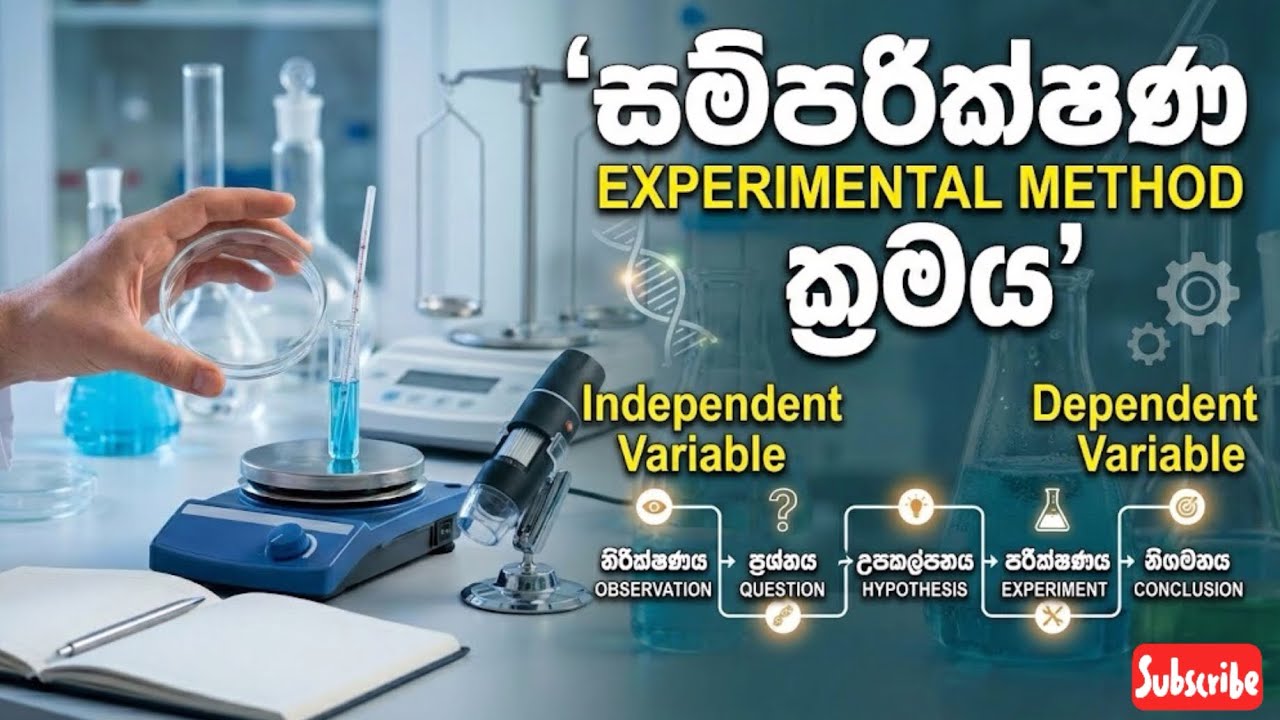 සම්පරීක්ෂණ ක්‍රමය | The experimental method | psychology lessons sinhala