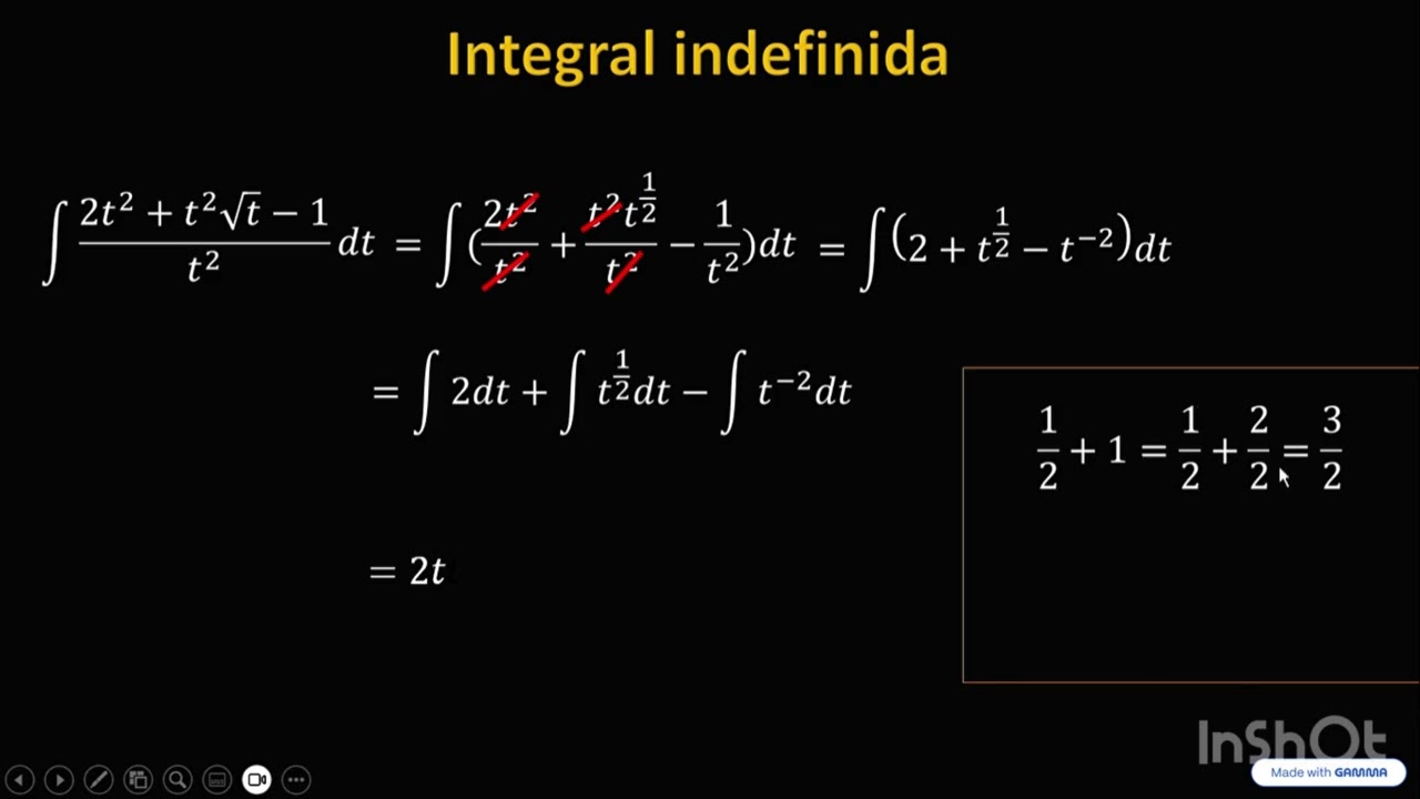 Integral indefinida 
