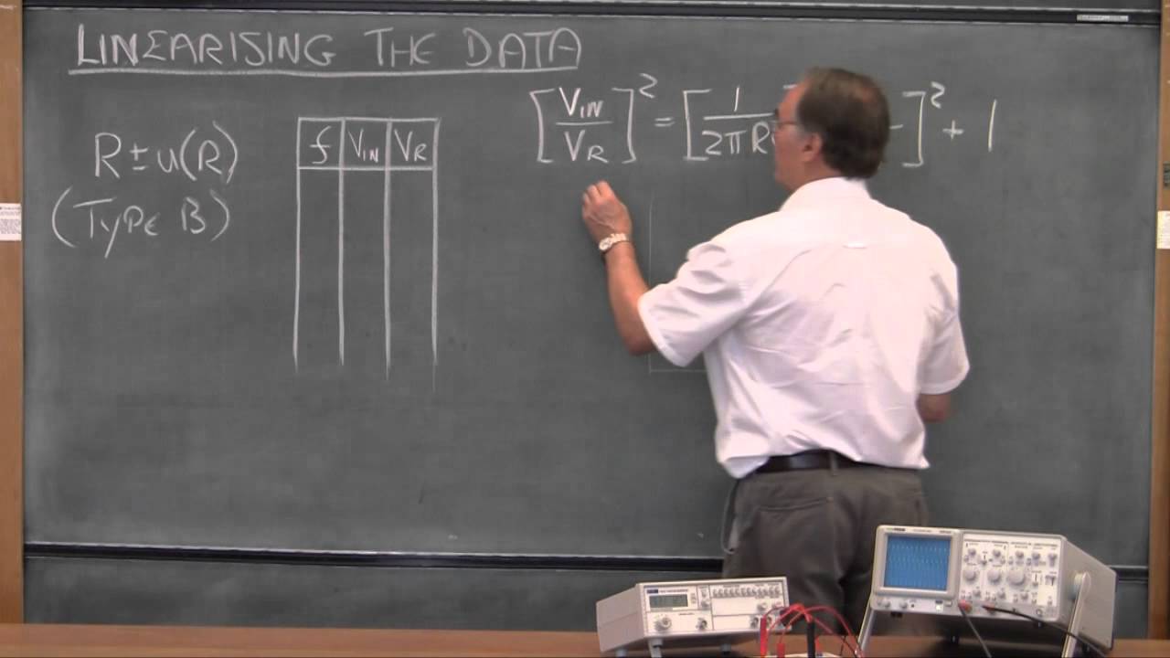 2 4 2 RC Linearising data R1