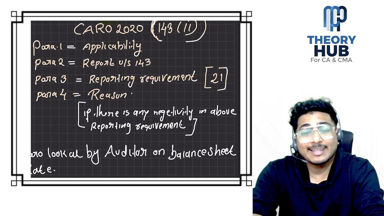 CARO 2020 PART 01 CA INTER AUDITING AND ETHICS