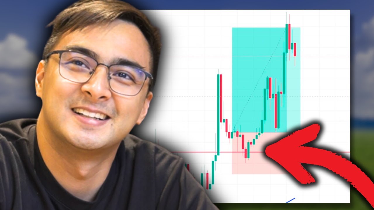 How To Use The MATE FORMULA in Forex Trading
