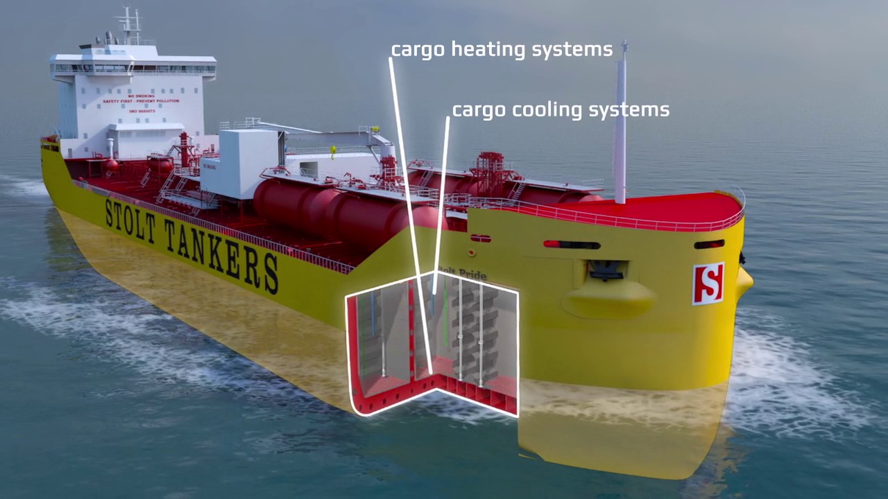 Stolt Tankers C38 Newbuilding Series