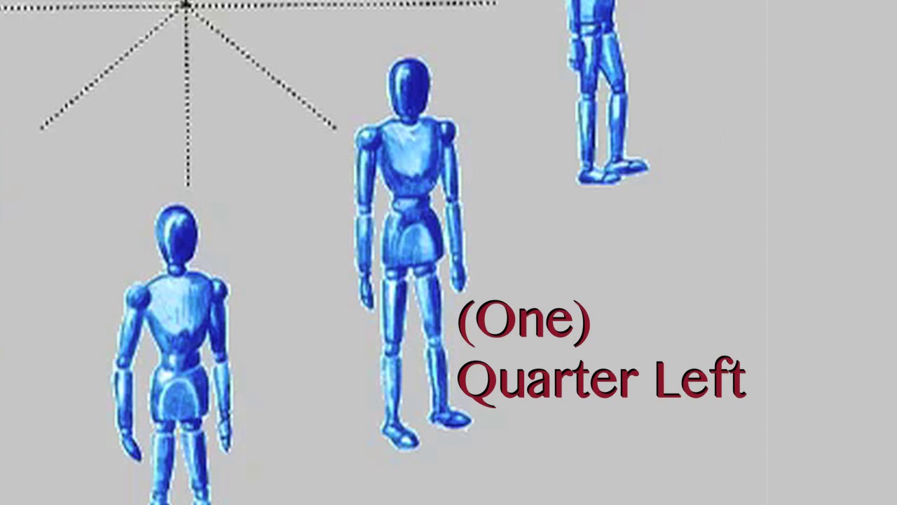 The Actor's Body Positioning