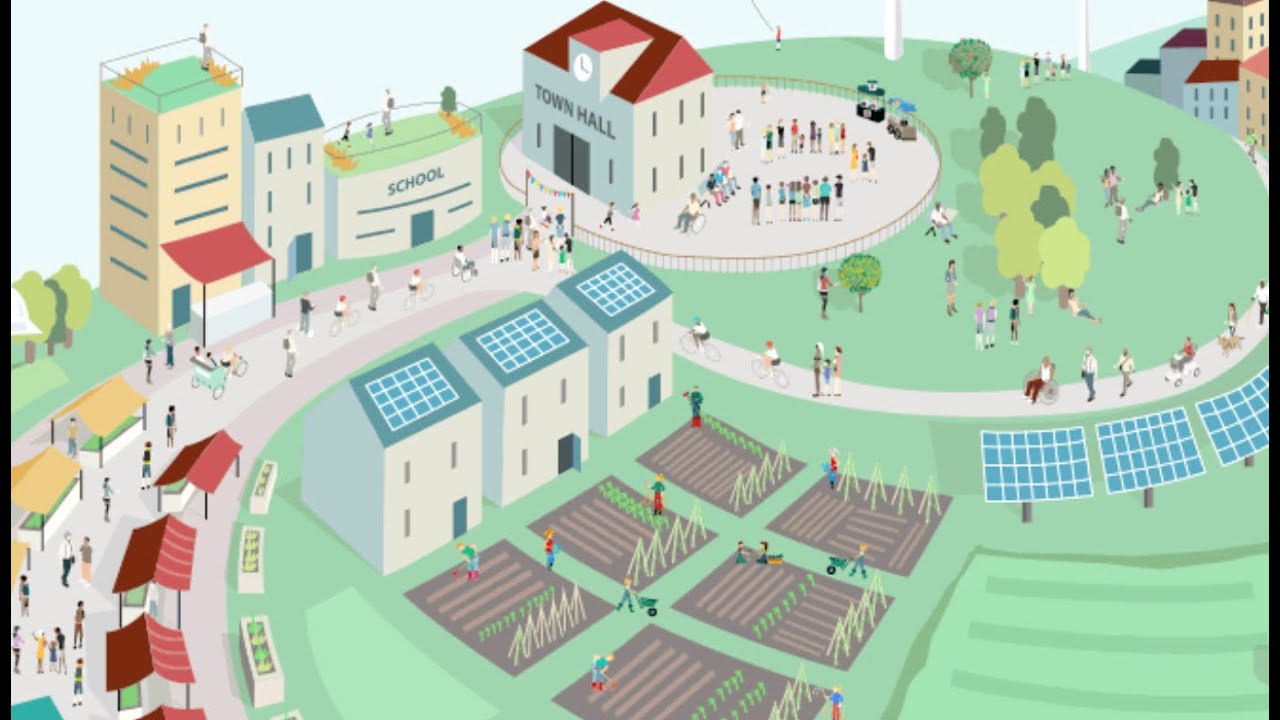 Bill Sharp: Transition Towns