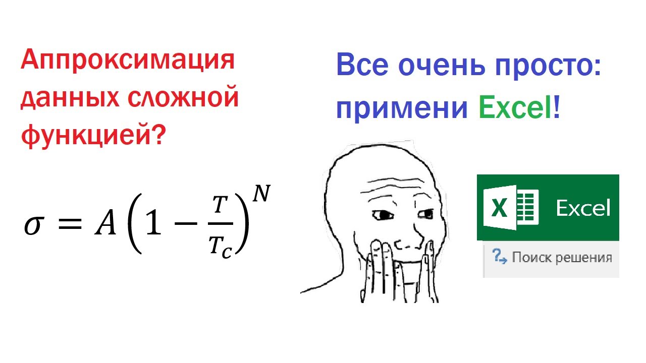 Аппроксимация данных сложной функцией в Excel. Метод наименьших квадратов. Надстройка: Поиск Решения