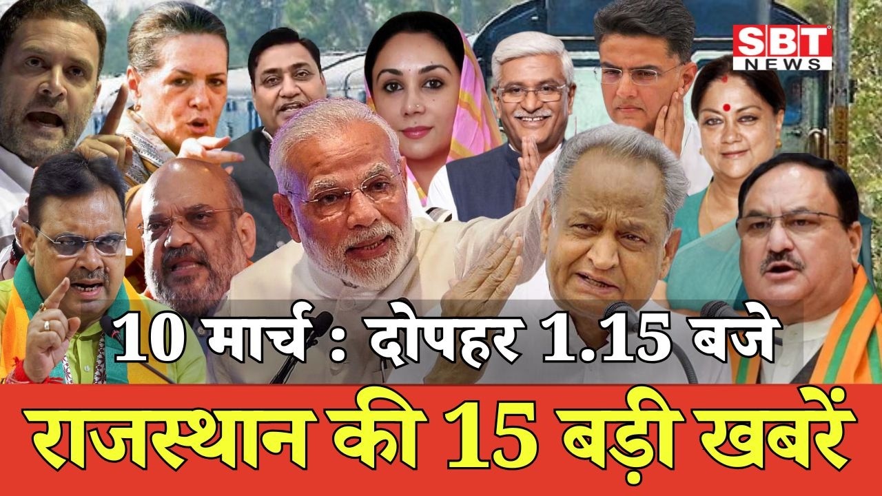 10 मार्च  : राजस्थान दोपहर 1.15 बजे की 15 बड़ी खबरें | SBT News | Rajasthan News