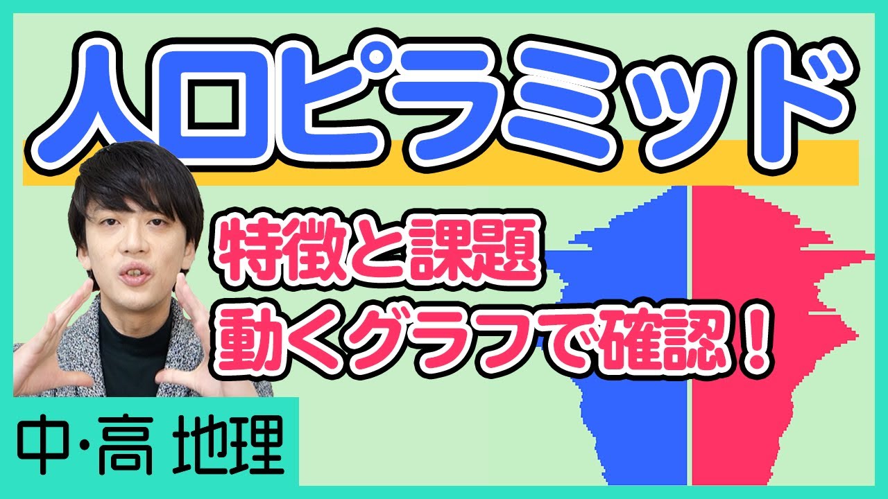 人口の変化と人口ピラミッド！日本の人口ピラミッドの特徴も解説！【高校地理・中学社会】