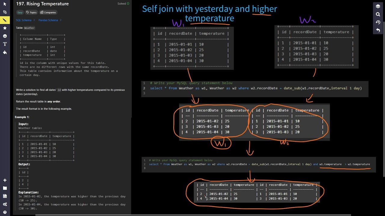 Learn SQL everyday Leetcode 197  Rising Temperature