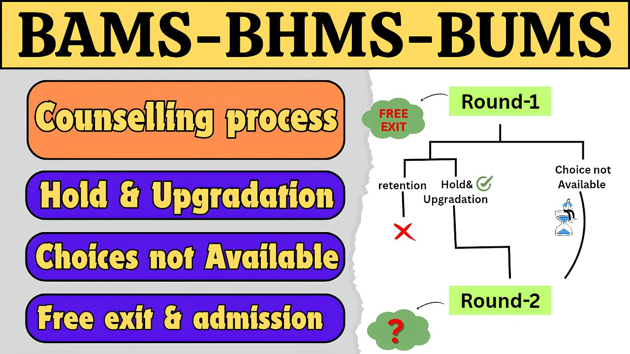 BAMS BHMS BUMS Counselling 2025 Rules & Rounds | CETCELL Choice Filling, Free Exit, Upgradation