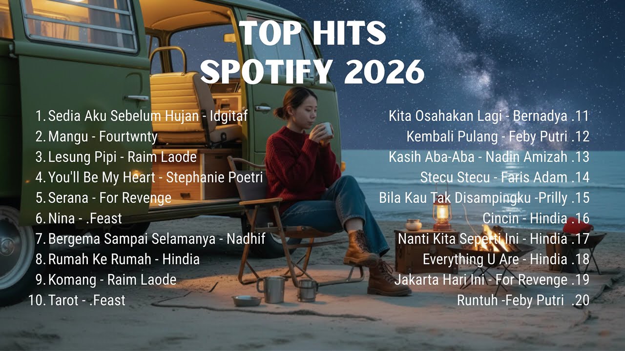 Kumpulan Lagu Top Spotify 2026 – Cover by IRVA + Lyric