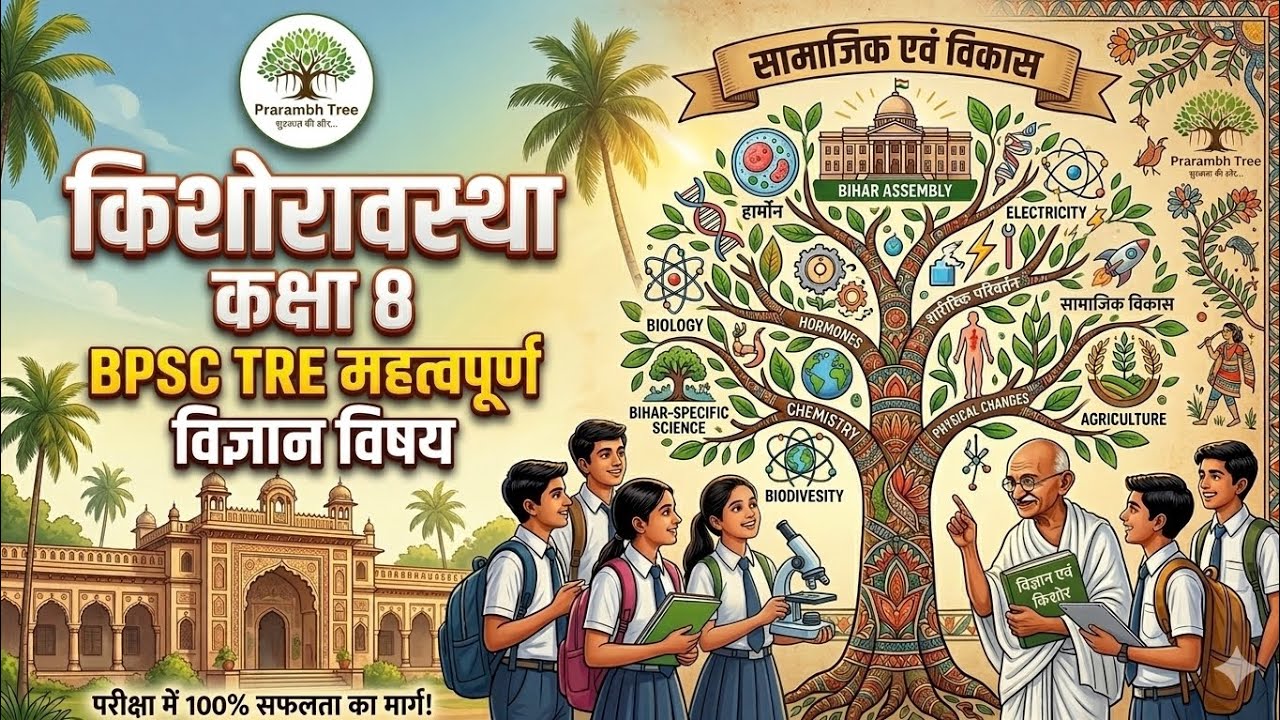 किशरोवस्था क्लास 8 