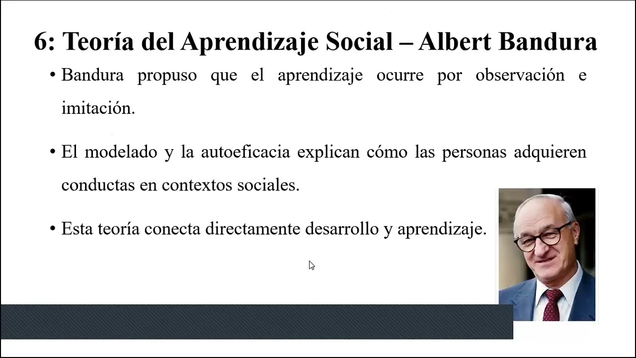 Tarea 3 - Teorías contemporáneas del Desarrollo Humano - Kevin Saldaña González