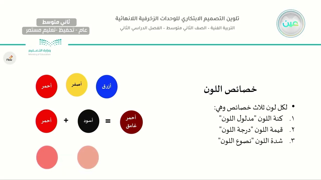 تلوين التصميم الابتكاري للوحدات الزخرفية اللانهائية - التربية الفنية - ثاني متوسط