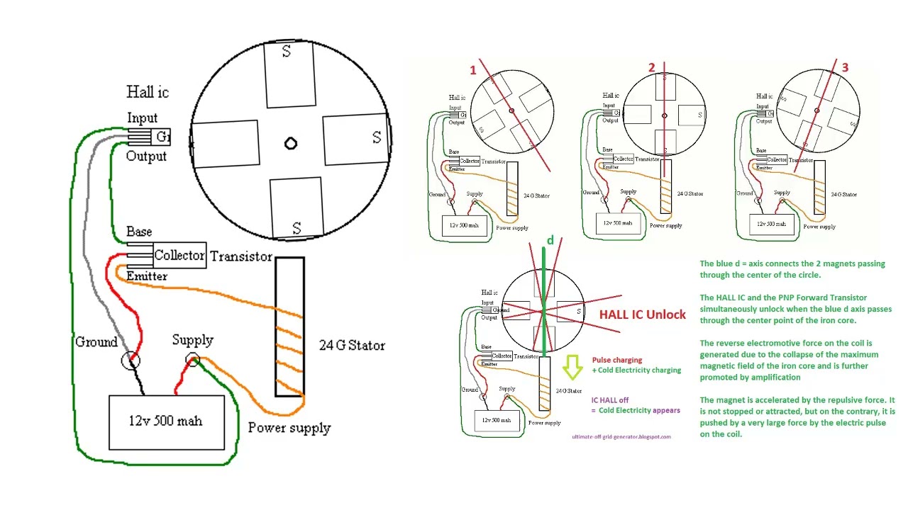 Magnetic Generator That Charges Batteries with Cold Electricity Explained
