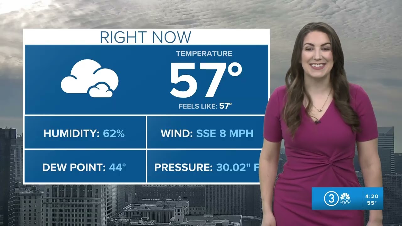 Cleveland weather: Rainy, breezy and mild temps in the 60s on Wednesday