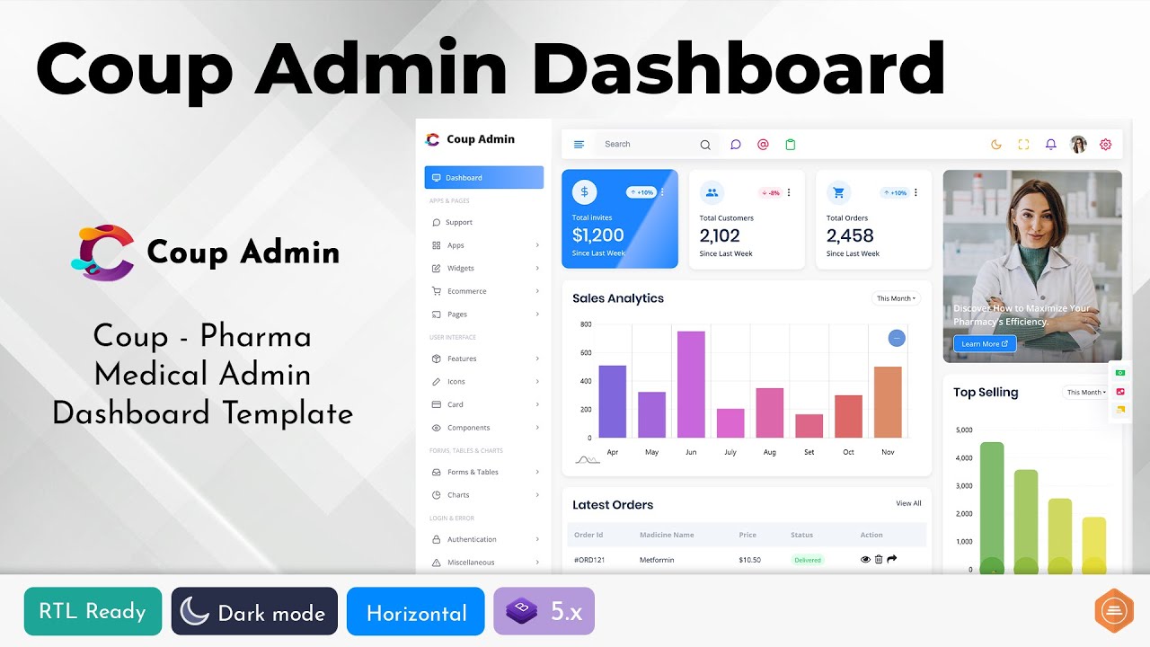 Pharma Medical Dashboard &ndash; Streamlined Healthcare Analytics, Patient Management & Real-Time Insights