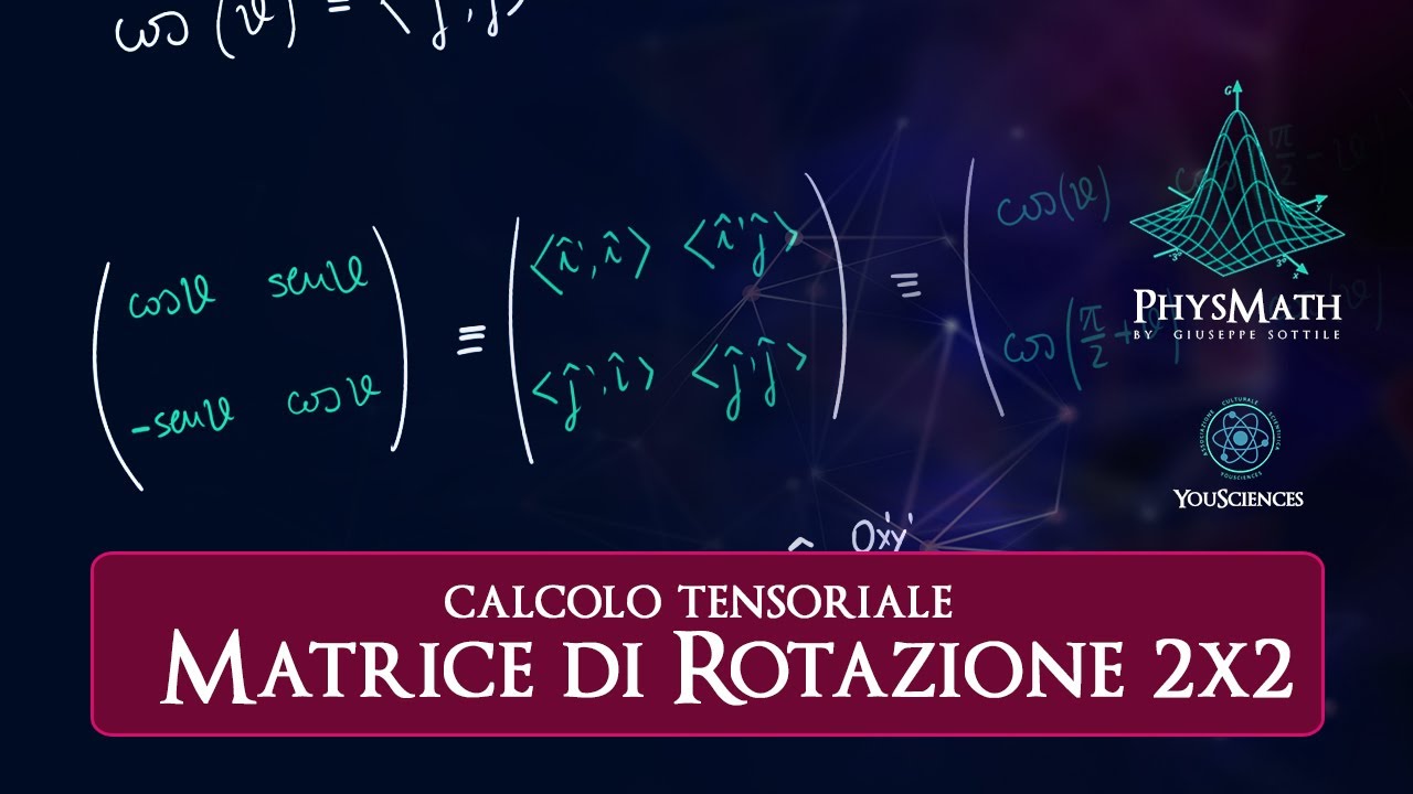 Calcolo Tensoriale: Matrice di rotazione (2x2)