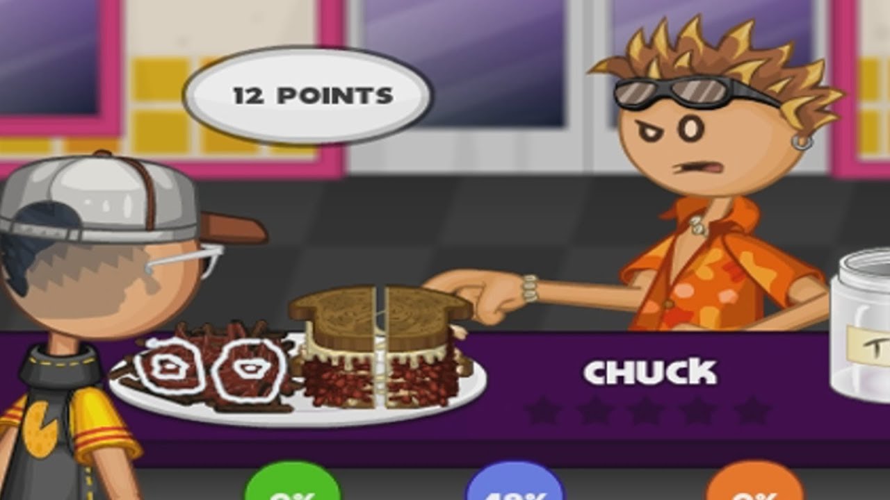 playing papa's cheeseria in 2019