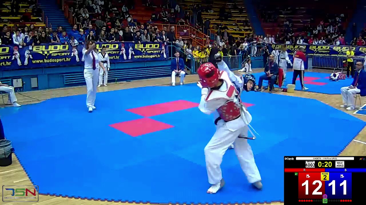 4003 PETER CISARIK ILYO SKP KOSICE SVK vs RENATO DI POFI ASD TAEKWONDO 16 ITA 14 21