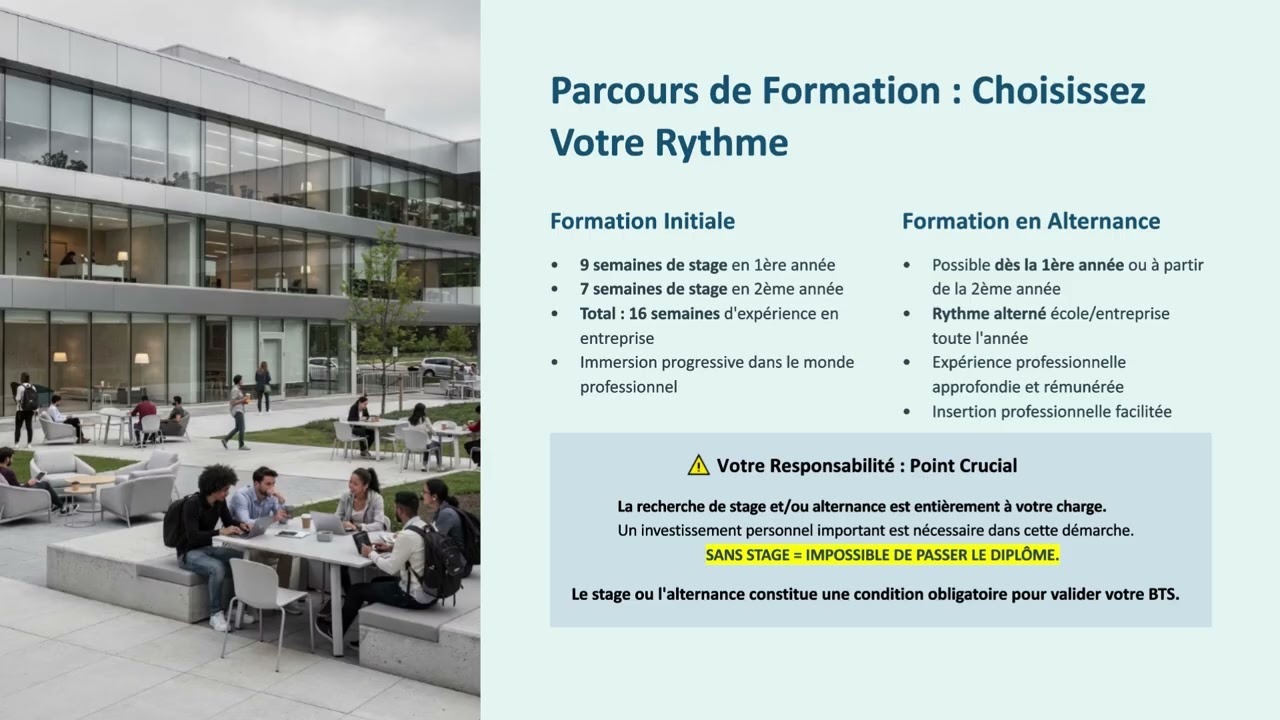 Présentation du BTS CCST