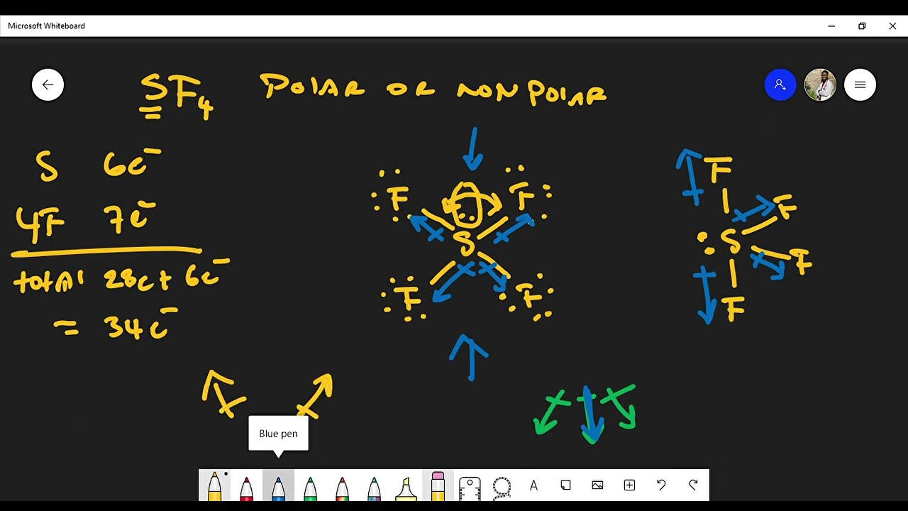 Is SF4 (SulfurTetrafluoride) Polar or Non-Polar? Lewis Structure