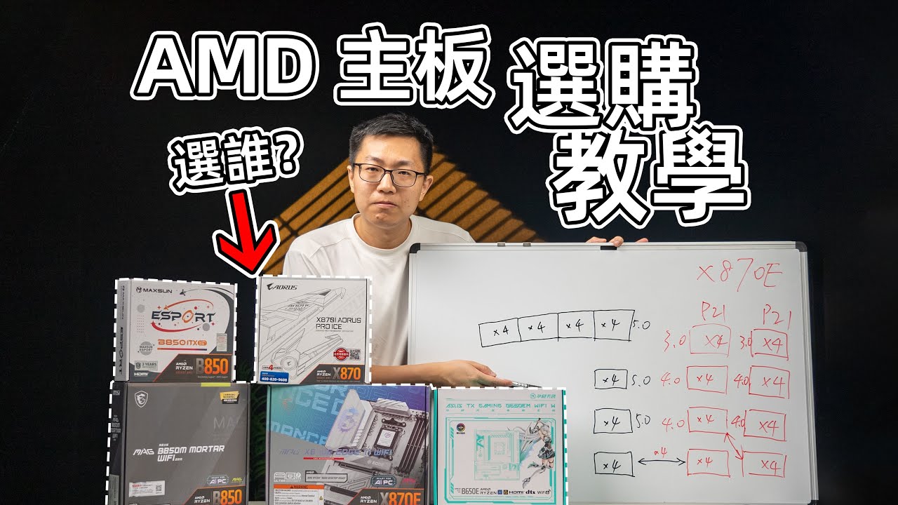 【618新手必看】越贵的主板越好吗？AMD主板选择科普！