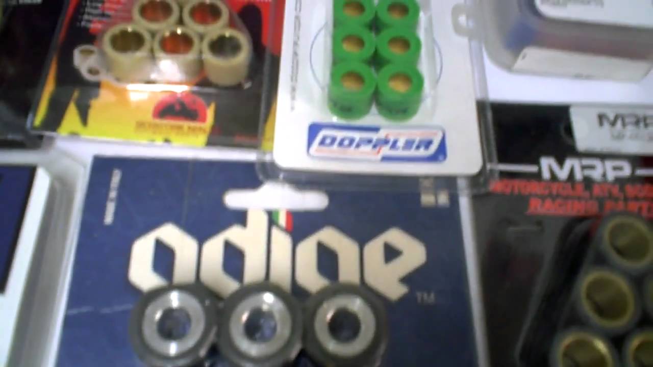 Roller Weight Brands