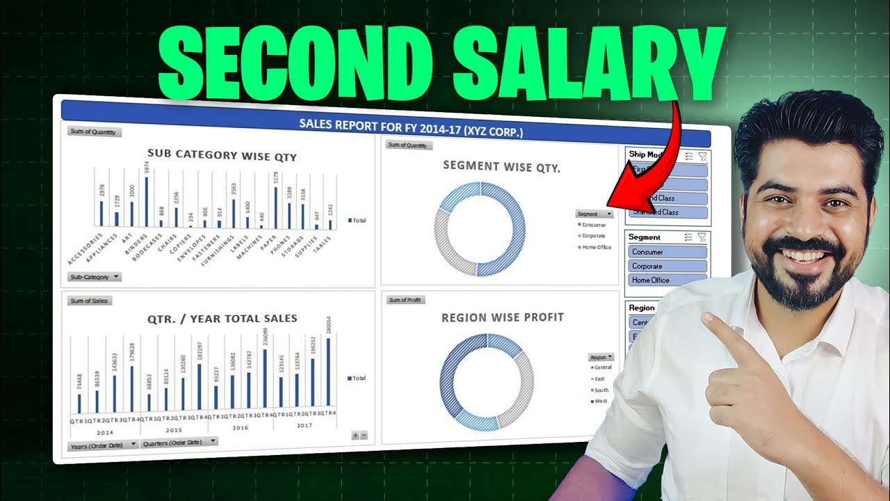 Работа с панелью управления Excel, 1858 рупий / проект ❓ (вторая зарплата)