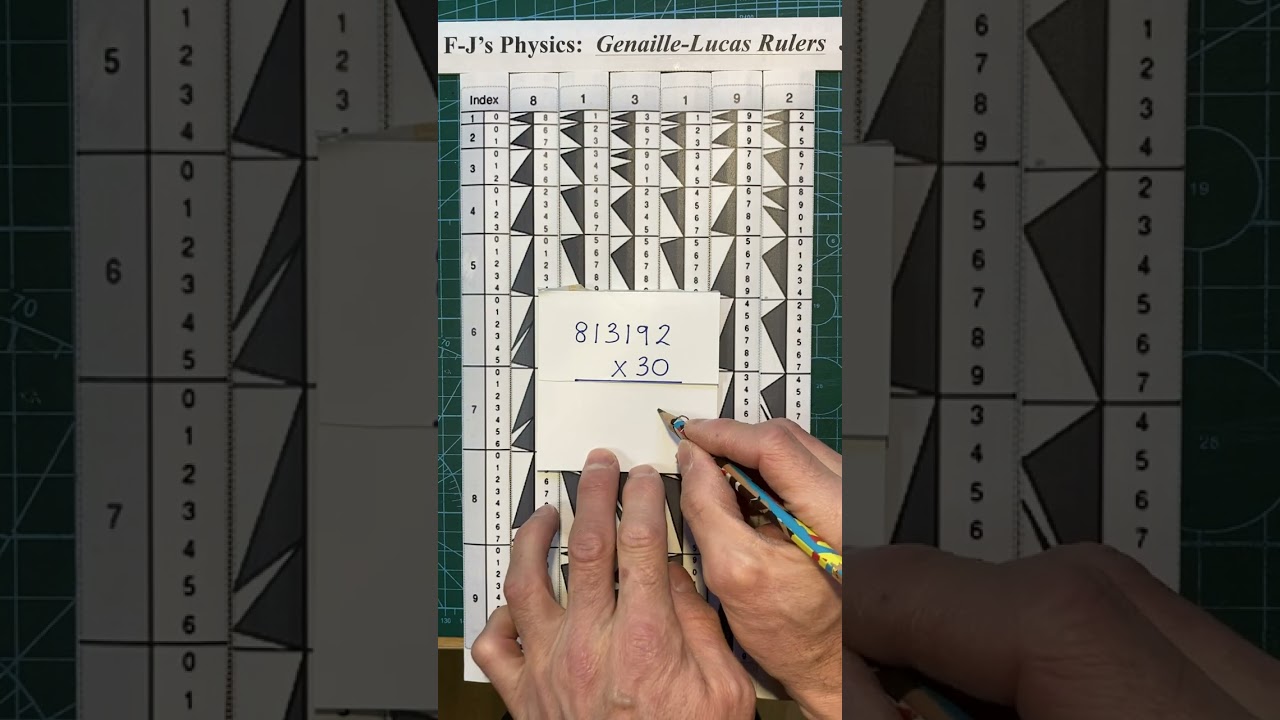 Genaille Lucas Rulers - Multiply Really Quickly!