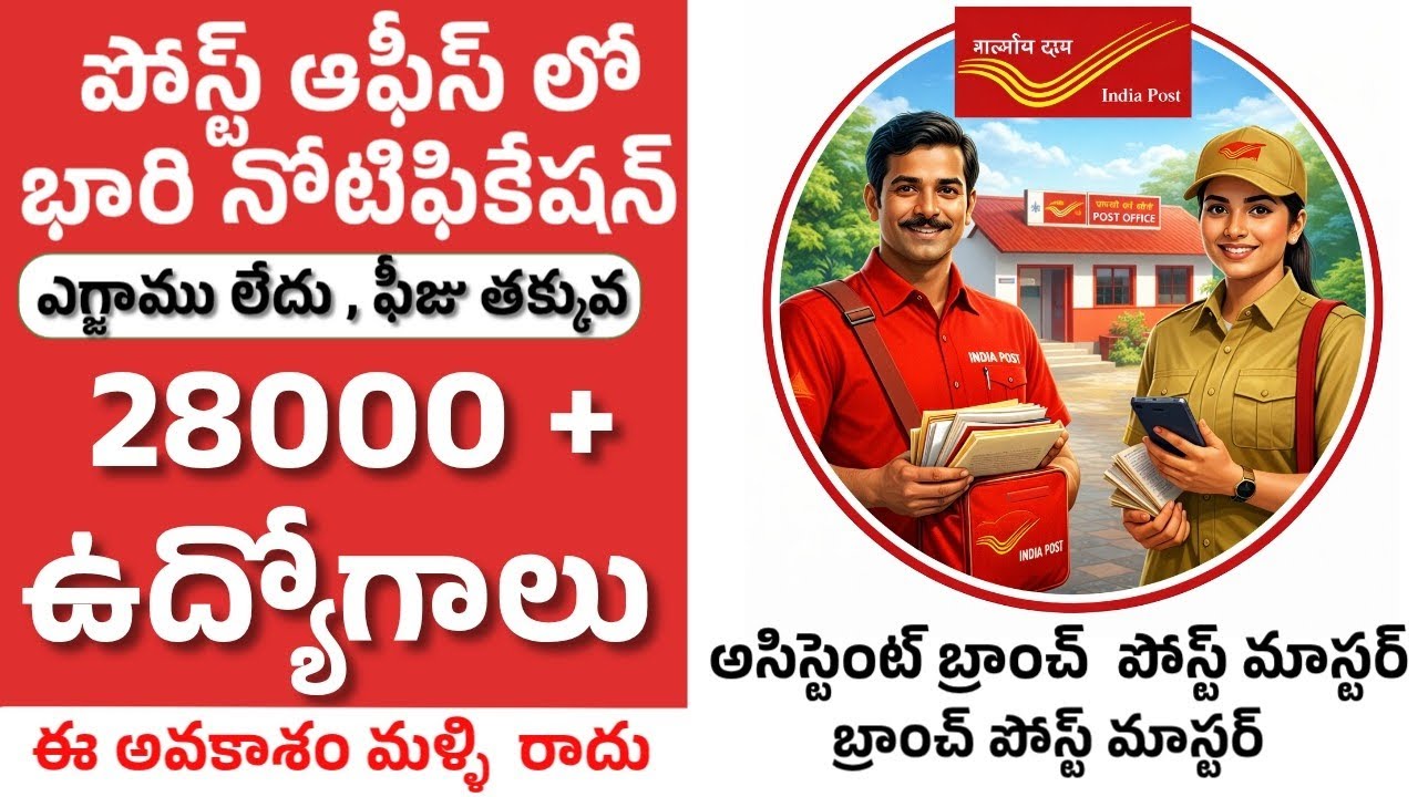 India Post GDS Recruitment 2026 🔥 BPM, ABPM, Dak Sevak | 10th Pass | Apply Online l Info With Roy