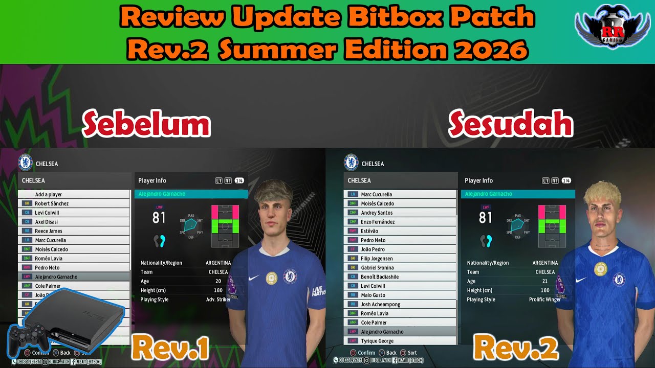 Review Game Bitbox Patch Update Rev. 2 Summer Edition 2026 PS3 CFW/OFW HEN