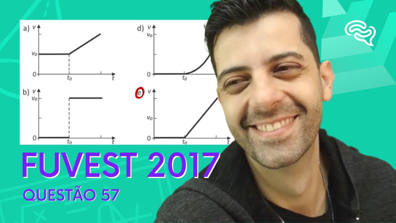 FUVEST 2017 - Q57 -Um elevador sobe verticalmente com velocidade constante