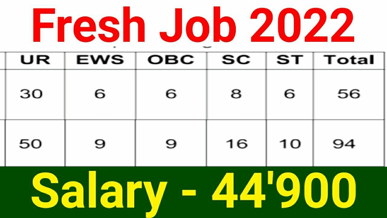 Fresh Job 2022 🔥 Salary 44900