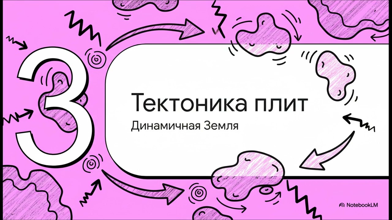 Литосфера / ШКОЛА ГЕОГРАФИИ