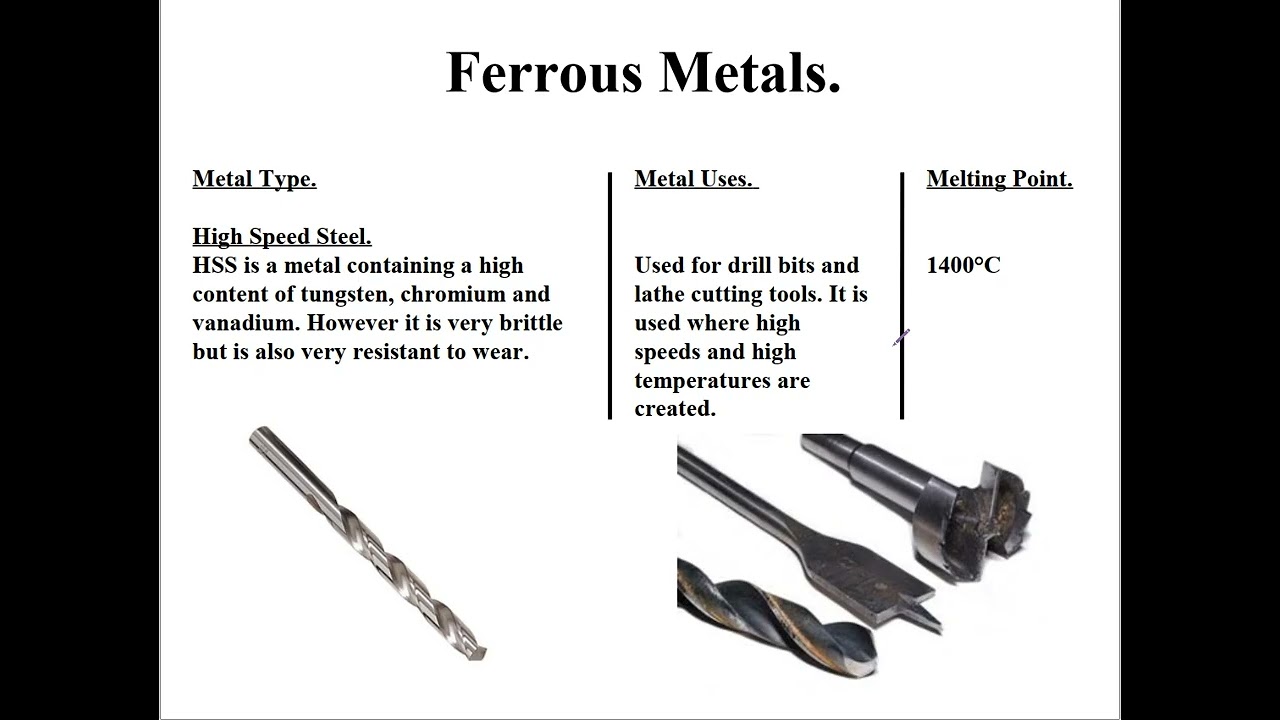 Ferrous and Non-ferrous Metals