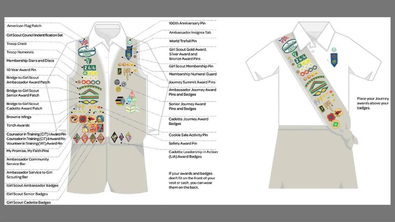 Cadette, Senior, Ambassador Uniform 4-1-1