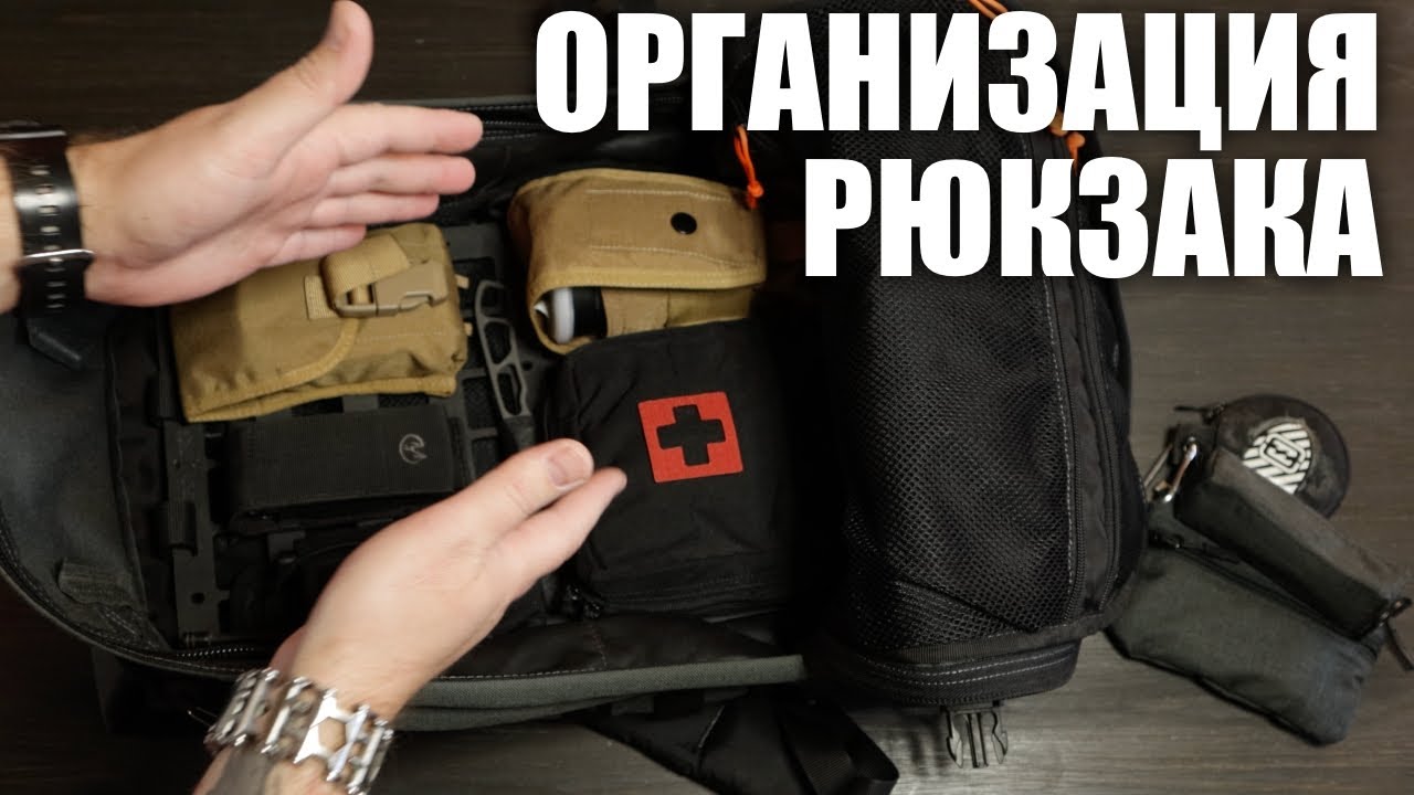 НАВОДИМ ПОРЯДОК В РЮКЗАКЕ - ОРГАНИЗАЦИЯ ВЕЩЕЙ