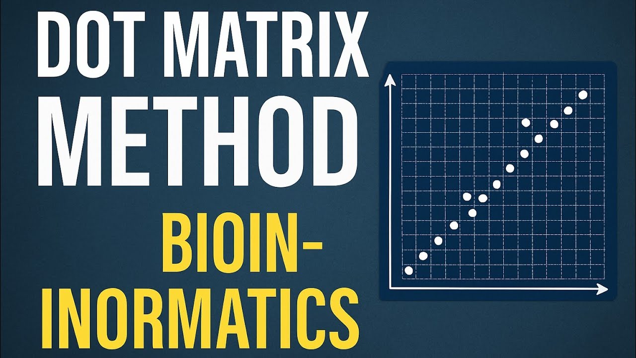Dot Matrix method of Sequence Alignment in Hindi.Bioinformatics , Biotechnology Lifescience , DBT