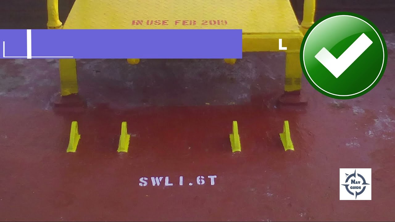 Know your Pilot ladder in less than Eight minutes