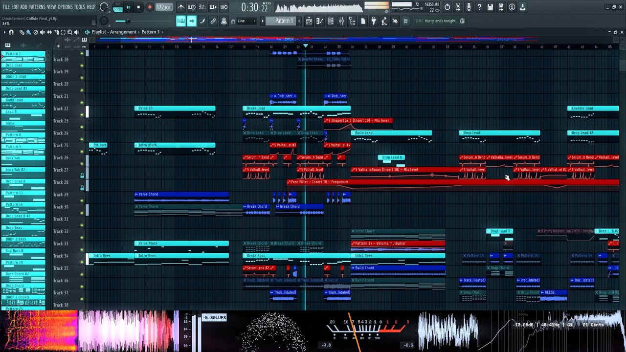 EDM Producers is this tuff??
