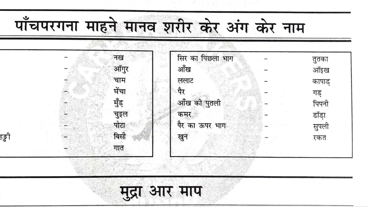 पंचपरगनिया परीक्षा मित्र 