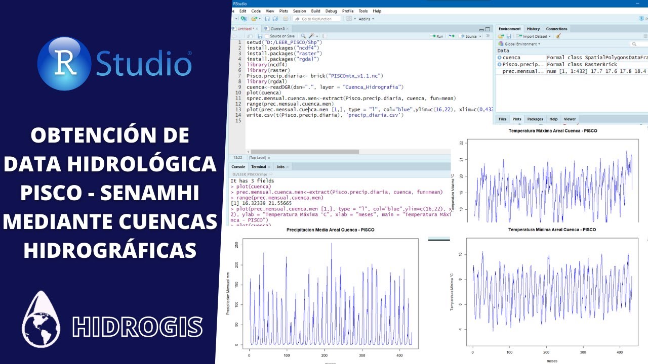 Obtención de Data Hidrológica PISCO - SENAMHI por medio de cuencas hidrográfica - RStudio