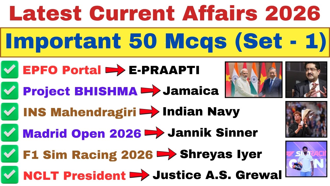 Latest Current Affairs 2026 | Top 50 Important MCQs (Set 1)