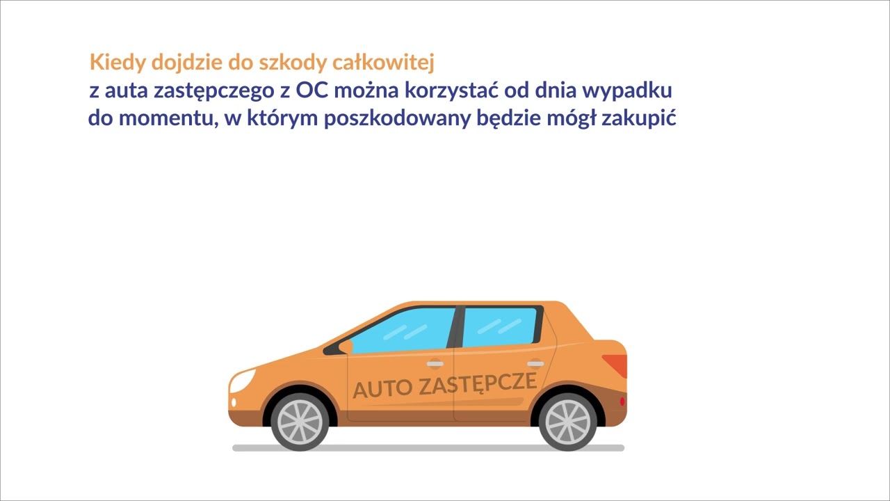 Odszkodowanie z OC sprawcy