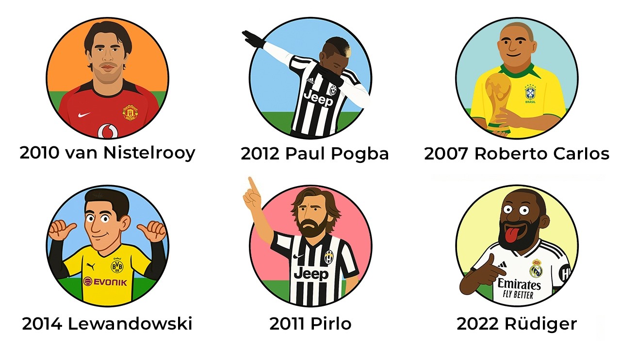 Best Free Transfer In World Football EVERY Season (2000-2025)